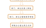 開具介紹信、證明、便函流程