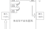 汽車工程系2019級新生報(bào)到流程